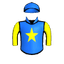 AD MAJORA