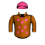 BRANNUM