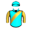 GUY'S LAST PRIZE