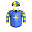TROCA