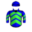 DOUDOUDOUWANADANCE