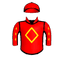 FELIXYN