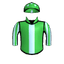 BIGZ BELIEF