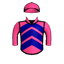 MAX PUSH