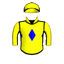 BLAST RADIUS