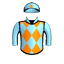 RULA BULA